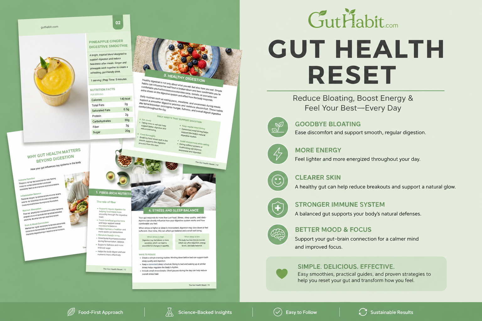 Ultimate Gut Wellness Bundle